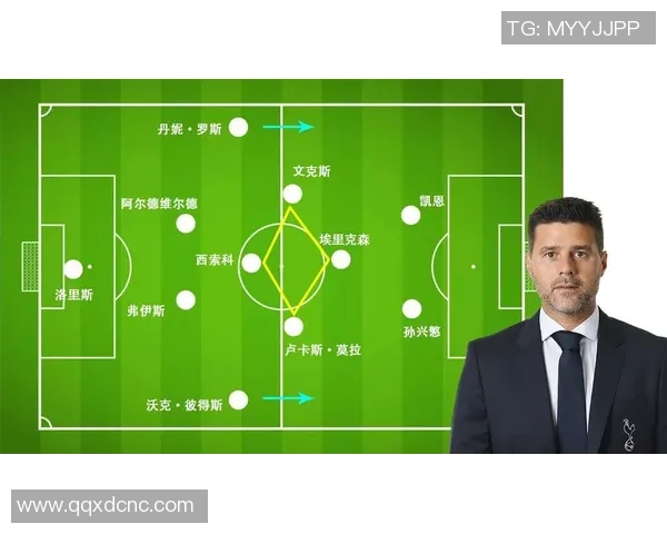 西安足球队整体压制战术分析及其对比赛结果的影响探讨