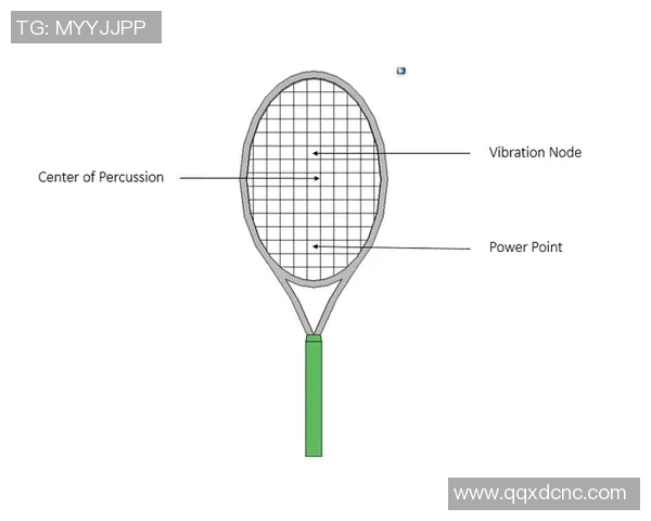 独家分析：重庆网球队的灵活性对比